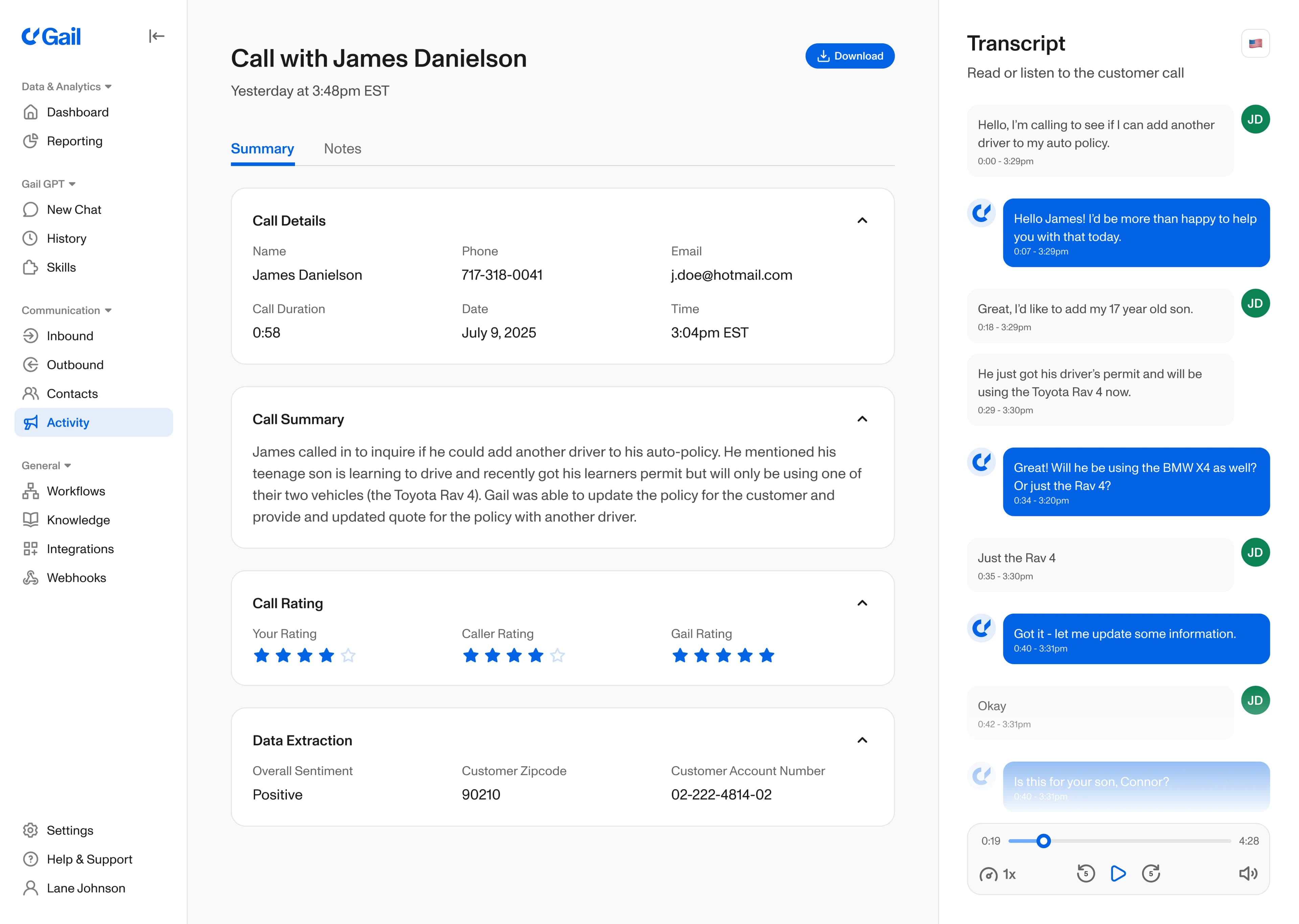 Gail activity dashboard showing a call summary, ratings, and transcript with James Danielson